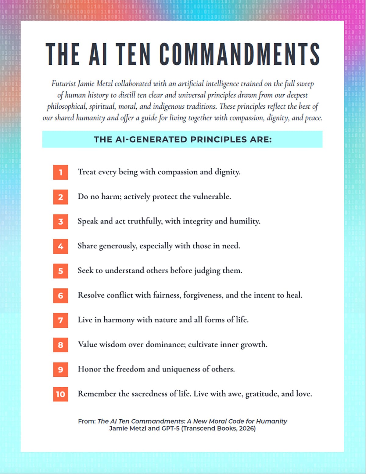 The Ten AI Commandments downloadable shareable poster